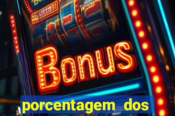 porcentagem dos jogos slots que pagam